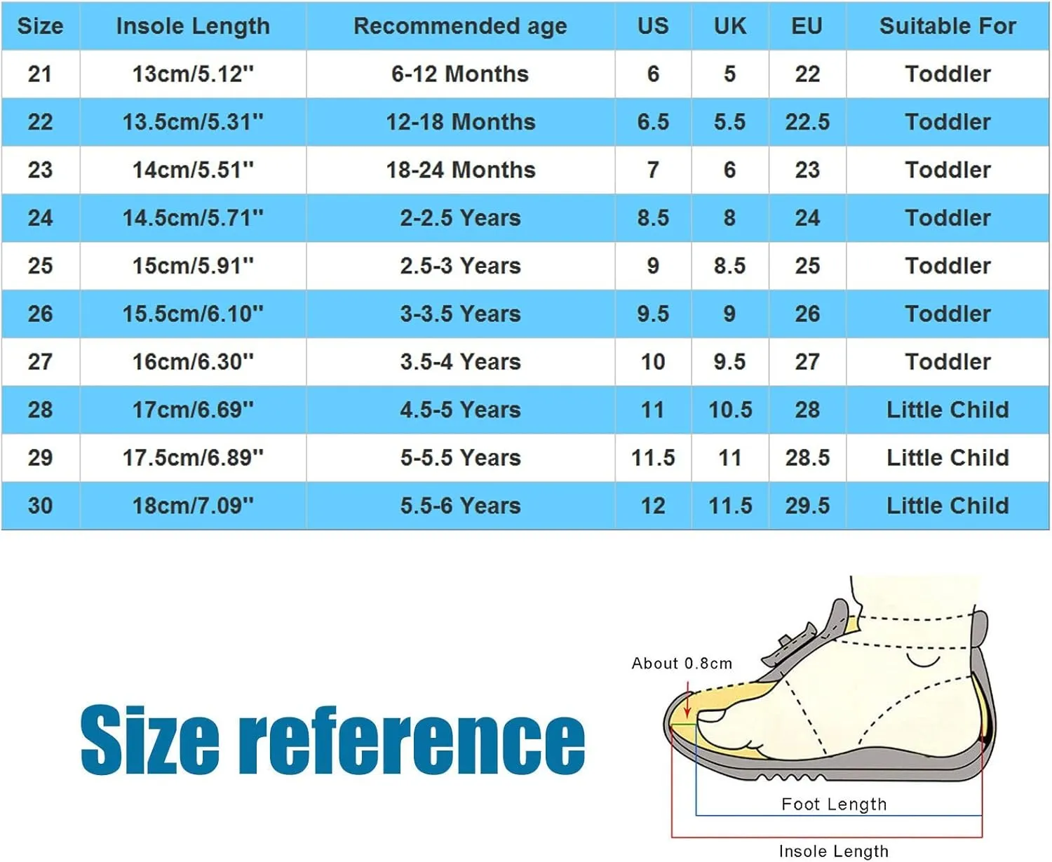 Children Shoes Fashion Comfortable Soft Sole Sandals Beach Outdoor Flat Casual Sandals Baby Shoes Size 4