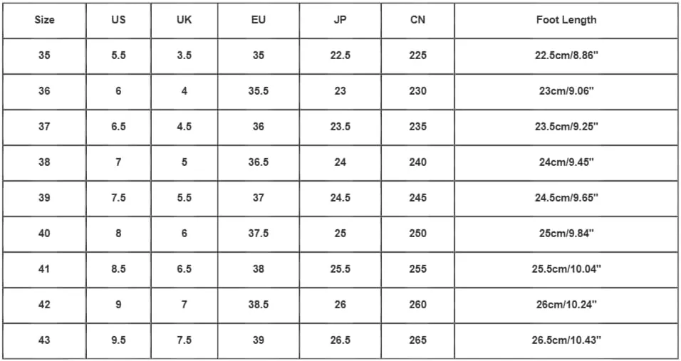 Fashion Sneakers for Women Lace-up Breathable Thick Sole Soft Walking Running Shoes Comfortable Tennis Shoes Non Slip Casual Cute Womens Sneakers