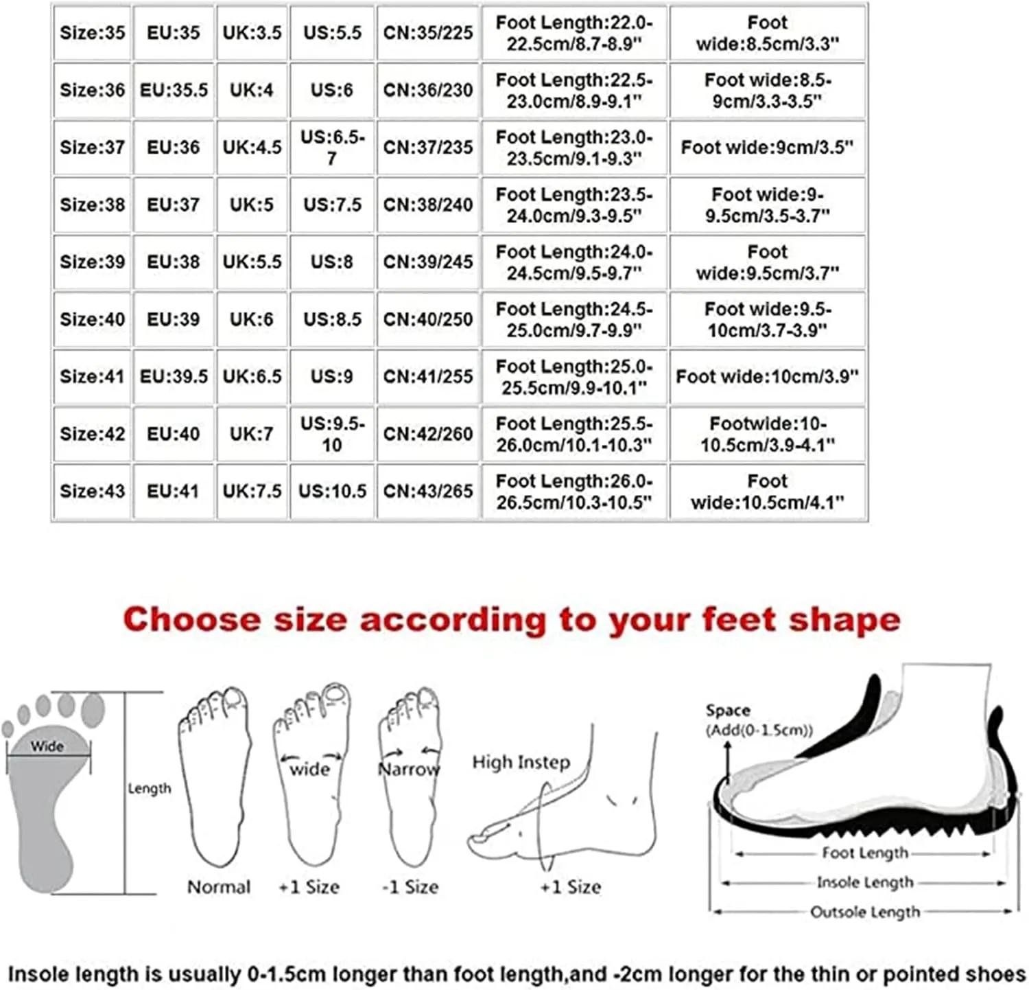 Lausiuoe Shoes For Women Flats Comfortable Dressy Canvas Low Top Sneaker Casual Fashion Slip On Comfort Walking Loafers